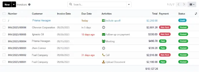 Invoice Example
