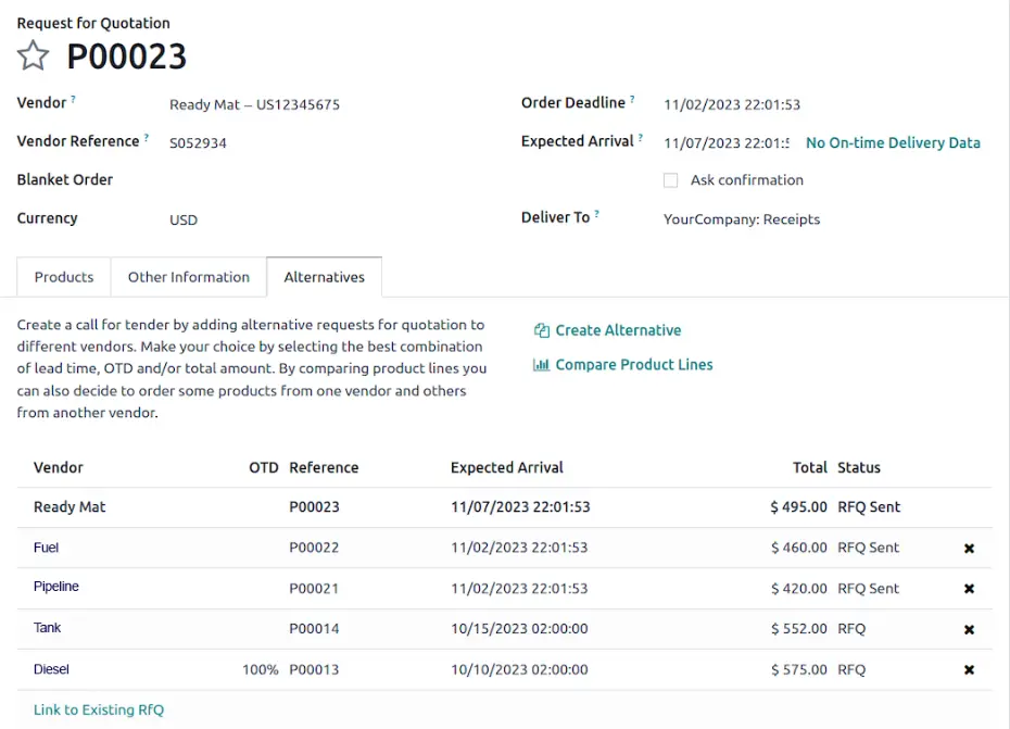 Software Supply Chain Purchase Example